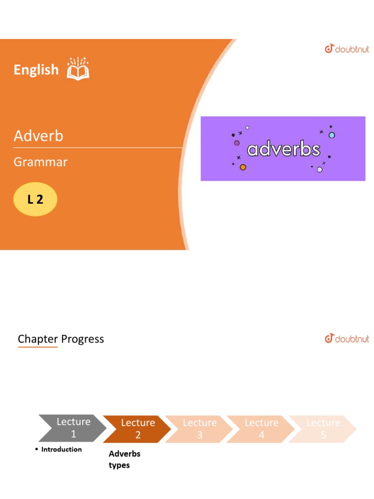 Boards English Grammar Parts Of Speech Adverb L2 Bhumika Chauhan