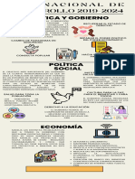 Plan Nacional de Desarrollo 2019-2024