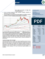 Commodities Corner: Gold Spot