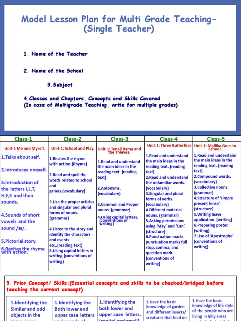 Grade 1 English Lesson Plan Guide | PDF