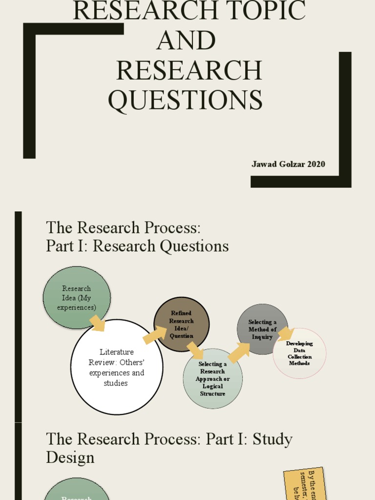 How To Write Research Questions | PDF