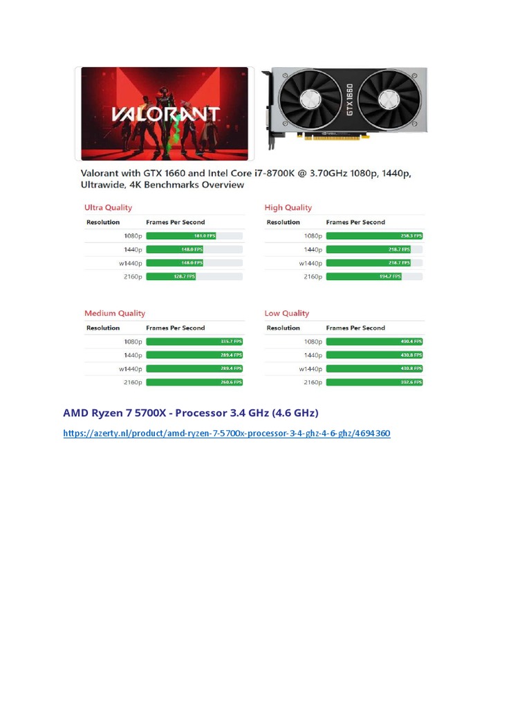 AMD Ryzen 7 5700X | PDF