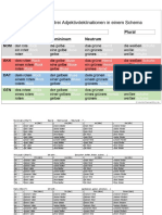 Possesivatikel Merged