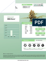 CBG-Force Lab Results Dutch Passion