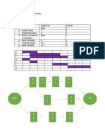 Ejercicios de Gantt y Pert