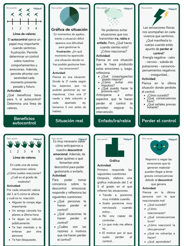 Beneficios del Autocontrol Emocional | PDF | Las emociones | Ira