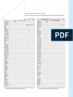 Metal Materials-JIS/ASTM/DIN Standard Comparison Table