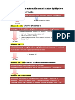 Protocolo Epilepsia