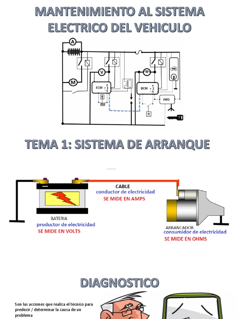 Mantenimiento del Sistema de Arranque | PDF