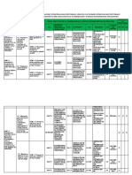 2.2 Anexo 01 Matriz Alineamiento PP 0068 Planagerd 2022 2030 - Lev Obs VF 08.08.22