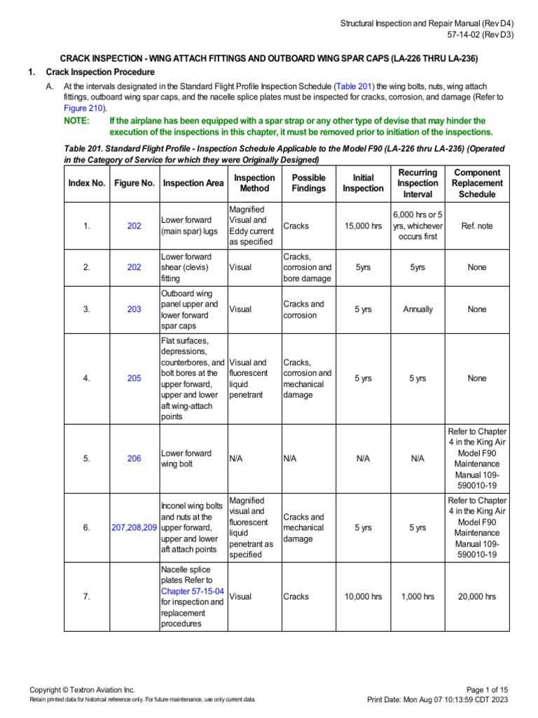 57-14-02 (Printed Data Must Not Be Retained For Future Reference ...