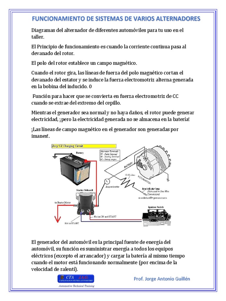Diagramas Del Alternador de Diferentes Automóviles para Tu Uso en