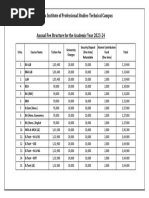 Fee Structure Combined 2023 24