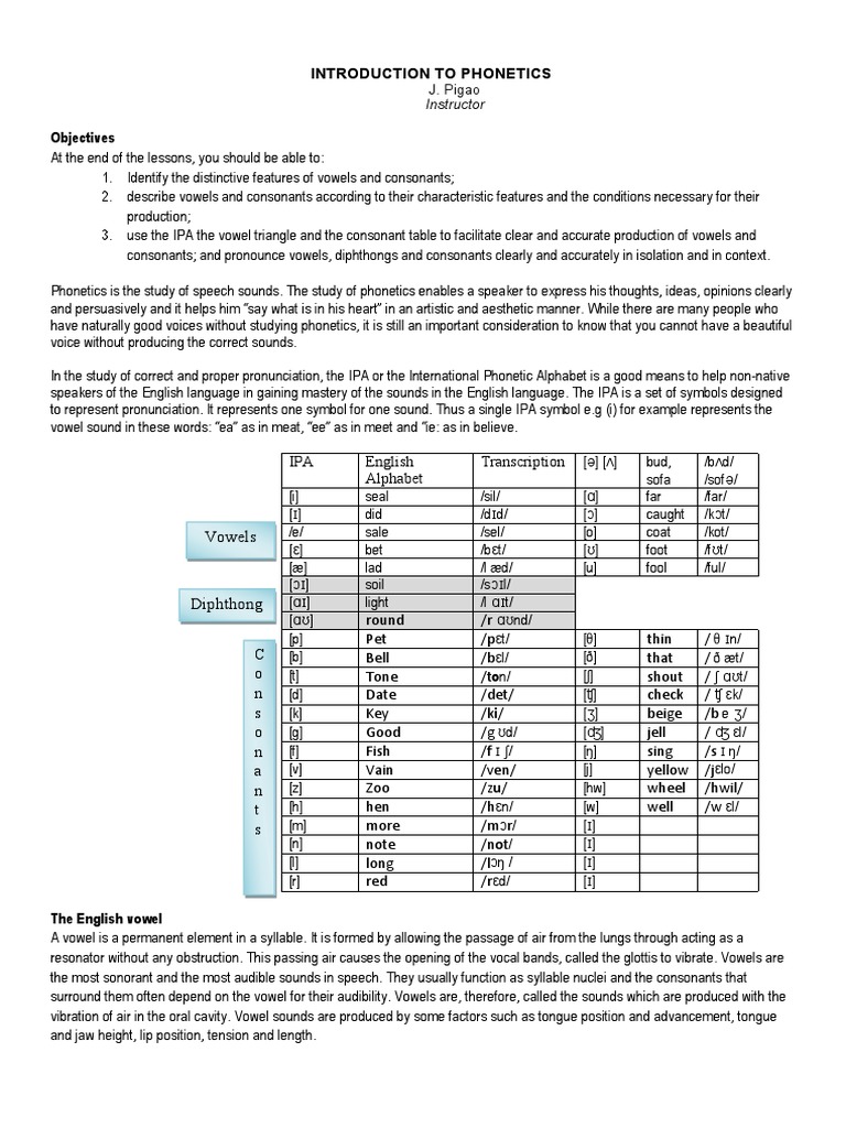 Intro To Phonetics | PDF | Vowel | Phonetics
