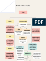 Beige Modern Business Organization Chart Graph