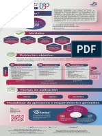 Infografia Proyecto I 2023