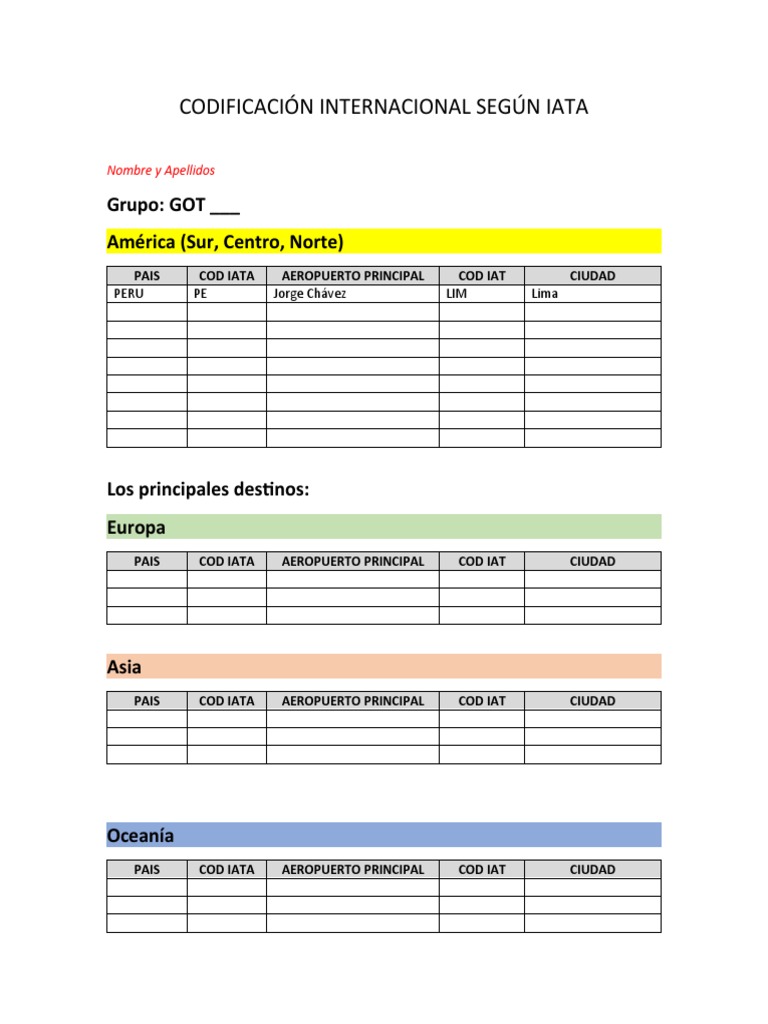 Codificaci n internacional seg n iata pdf