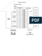 Prota Kelas 2