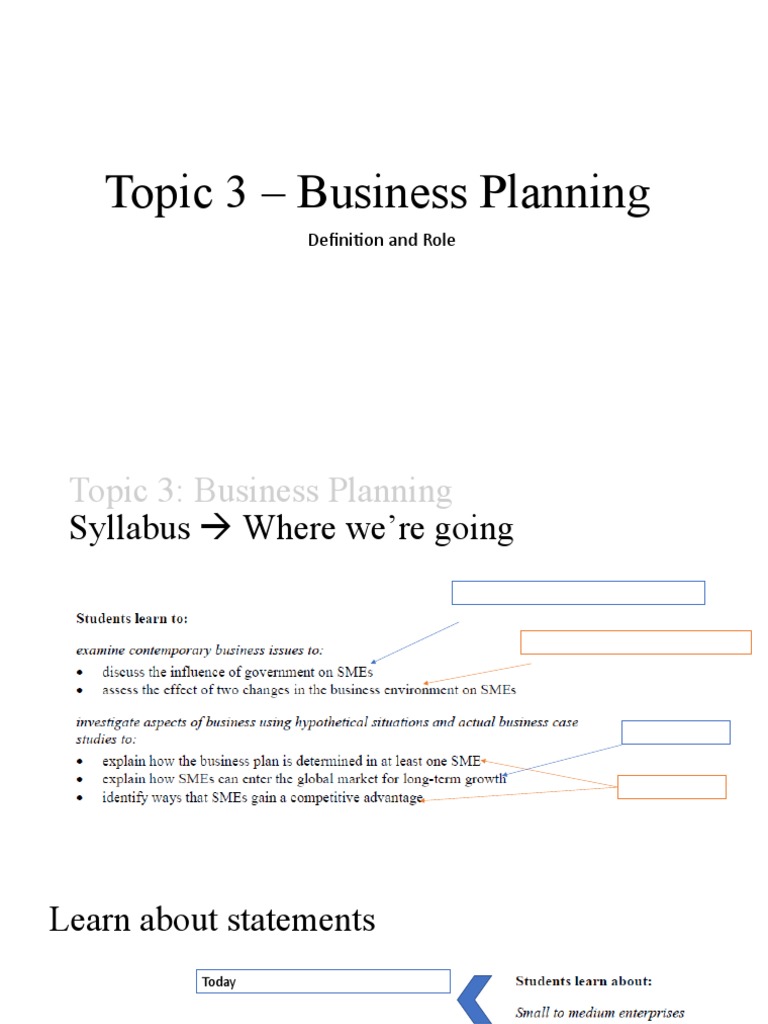 Topic 3 Business Planning Definition and Role PDF