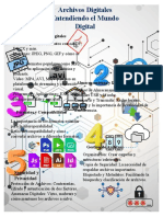 Infografia 1