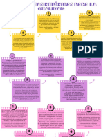 Mapa Conceptual