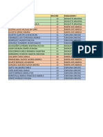 Orden Ingreso Medicina Zoológica 3 Rotación