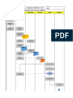 DF Documentos PN