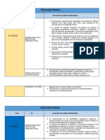 Contenidos Prioritarios-Educacion Plastica