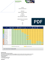 INCOTERMS