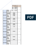 Lista Filtros para Montacarga Hancha