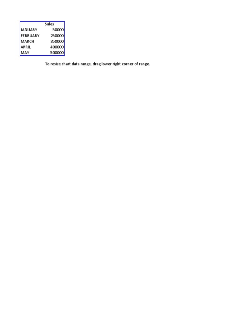 Chart in Microsoft Office Word | PDF