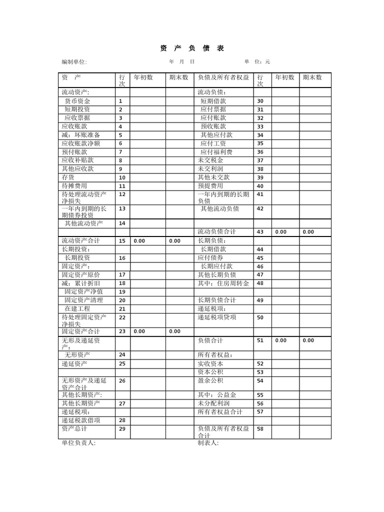 Balance | PDF
