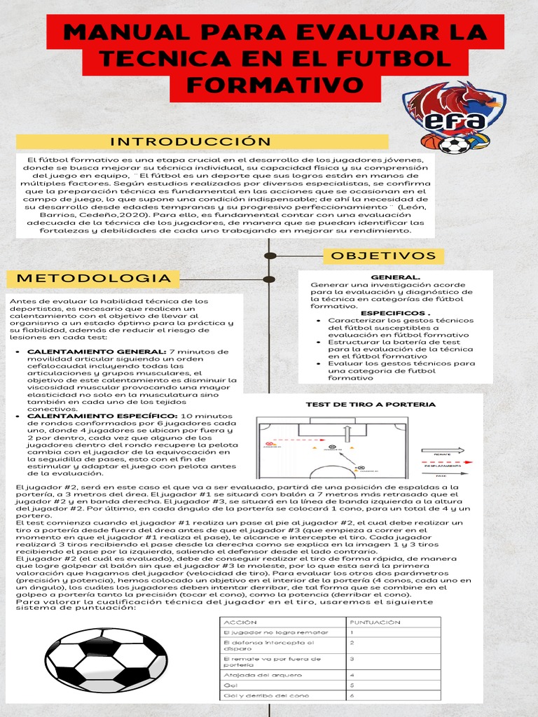 manual-para-evaluar-la-tecnica-en-el-futbol-formativo-pdf