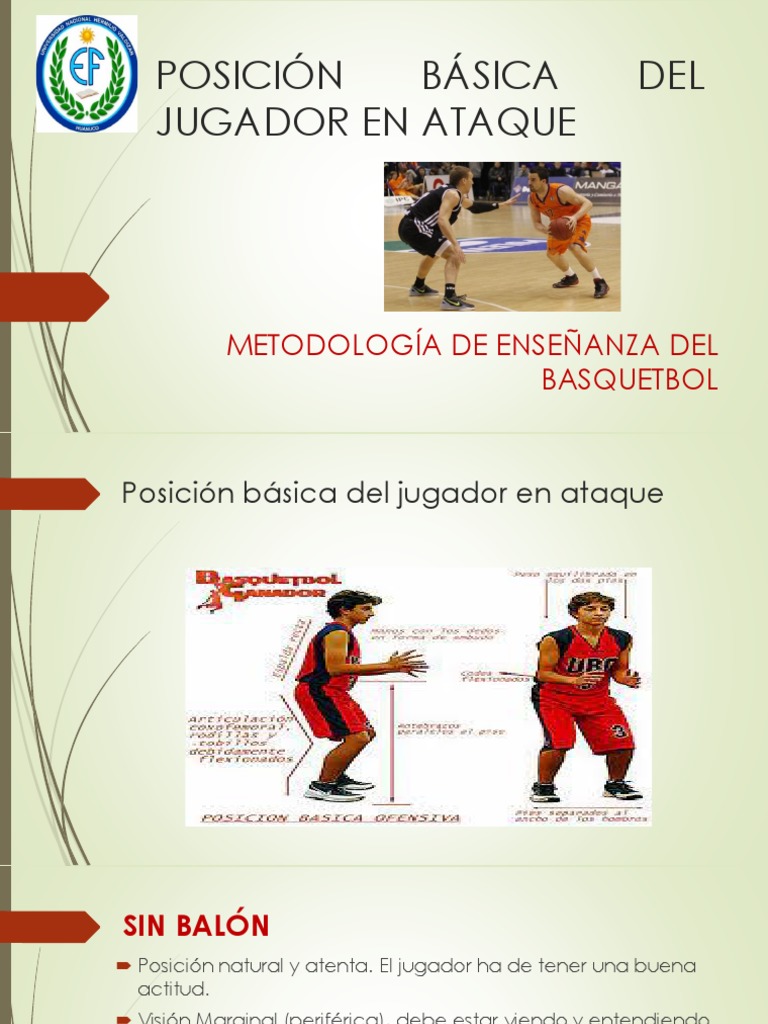 Posición Básica Del Jugador en Ataque | PDF