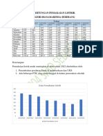 Penghematan Listrik Sebelum Dan Setelah GBPLHS