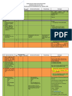 Keperluan Data Teknis Untuk Add Fuel Terminal Jambi - Pertamina Patra Niaga. - revIMP - revMFR Rekap 22 April 2022-3