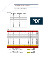 Excel Korelasi Berganda Kelompok 7