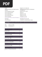 Download Accelerated ONLINE Bachelors to BSN by api-3722758 SN6664657 doc pdf