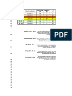 Jaz Remedial Stat