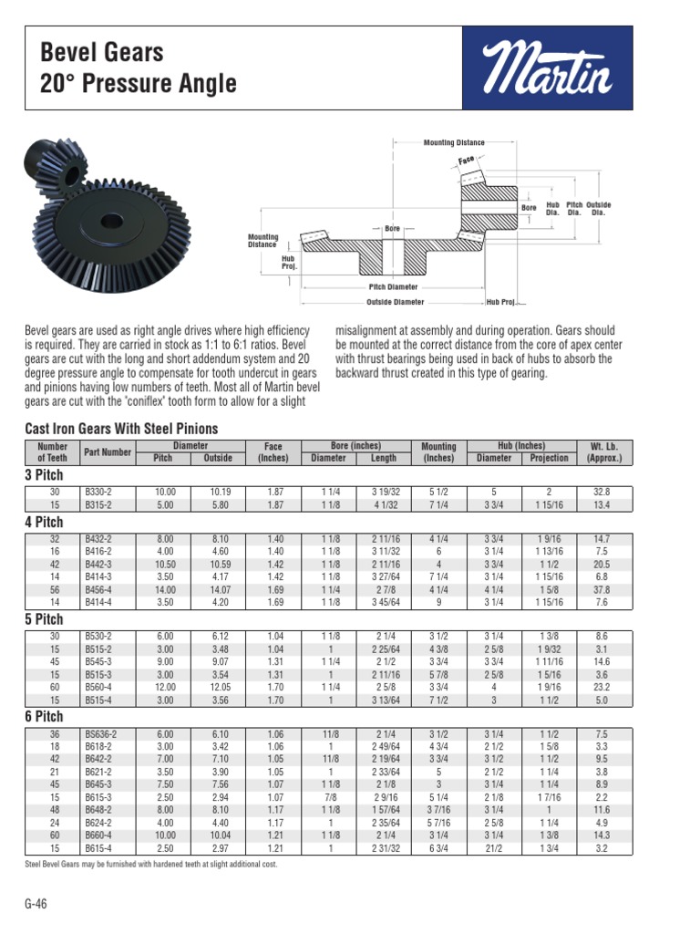 Bevel Gears | PDF | Gear | Manufactured Goods