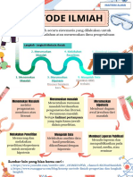 Materi Ajar Metode Ilmiah