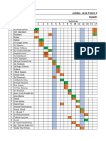 Jadwal Posko Covid