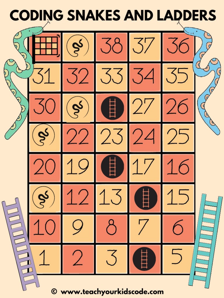 Snakes and Ladders Coding Game FINAL | PDF