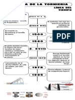 Infografía Línea Del Tiempo Timeline Historia Moderno Creativo Multicolor