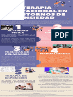 Infografia TO