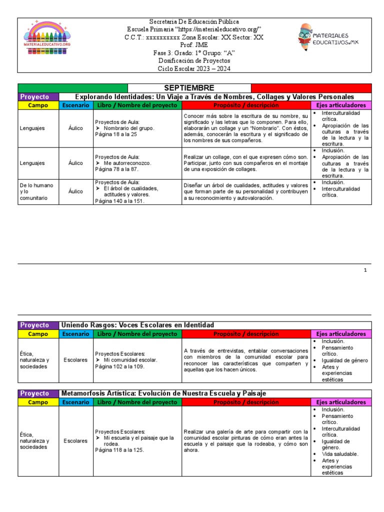 Proyectos Educativos para Primaria 2023-2024 | PDF | Pensamiento ...