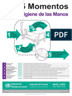 5 Momentos Higiene de Manos