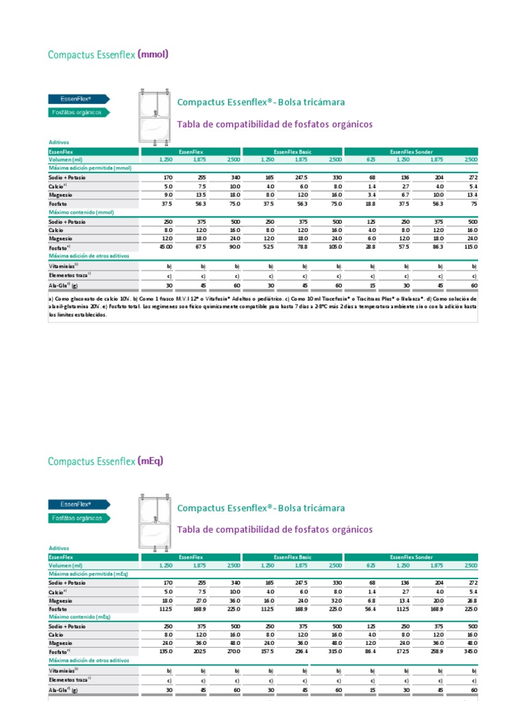 Compactus Essenflex | PDF