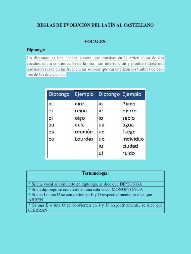 Reglas de evolución del latín al castellano | PDF | Vocal | Lengua española
