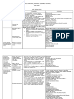 MATRIZ 3 Años Imprimir